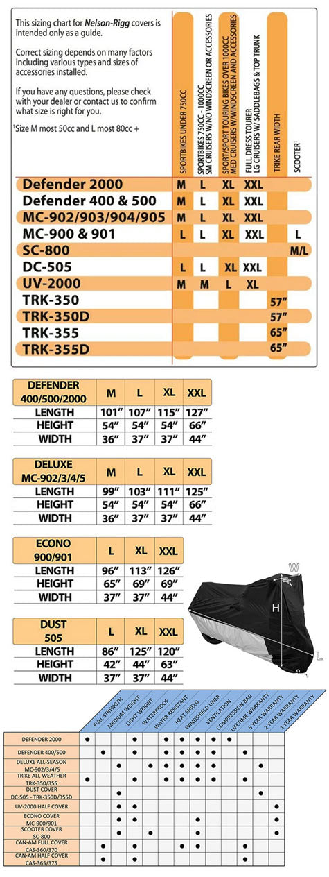 Nelson Rigg Motorcycle Cover Size & Compatibility Chart