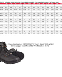 Milwaukee Leather MBM9097WPST Men's Black Wide-Width 6-inch Logger Steel Toe Water Proof Leather Boots