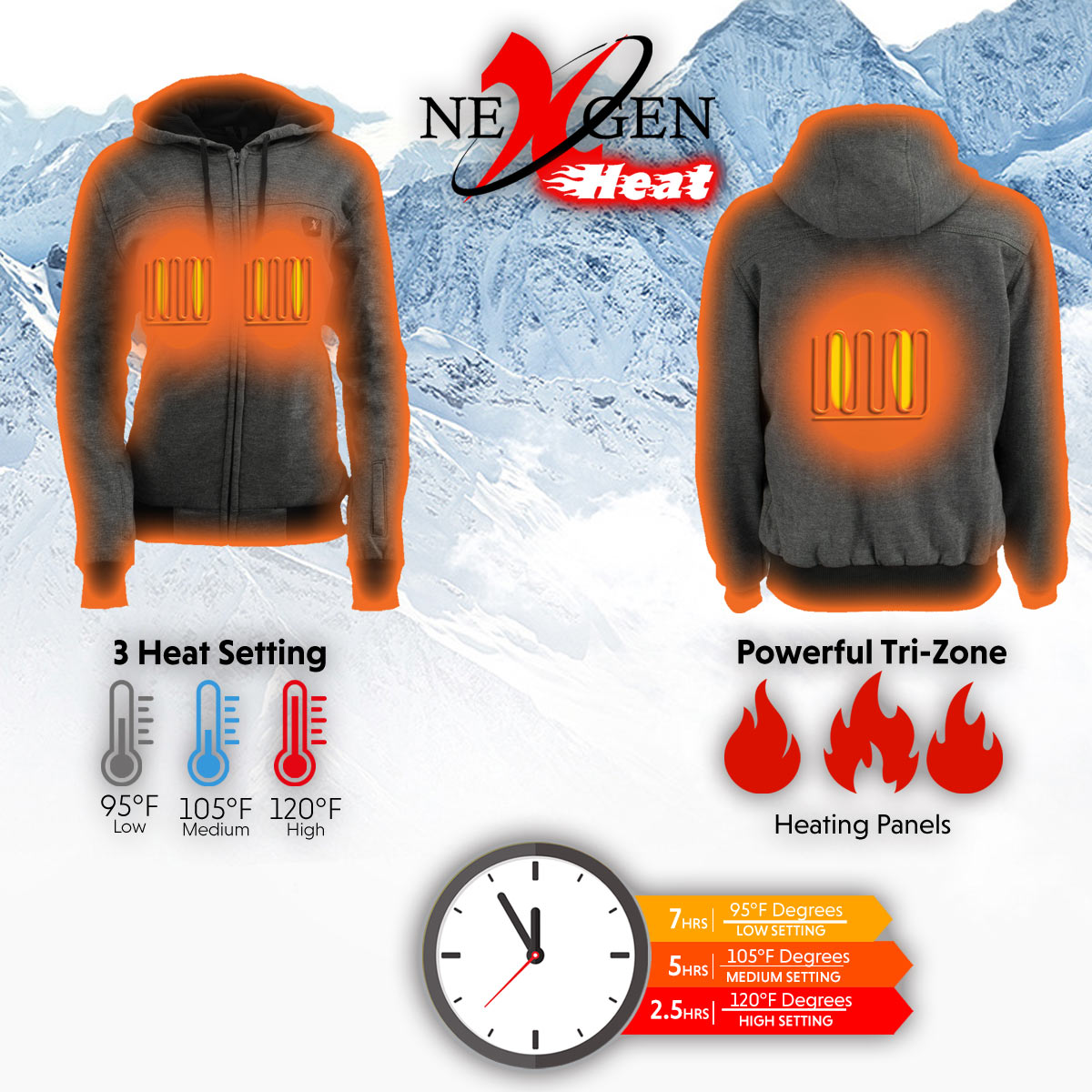 Nexgen Heat MPM1717DUAL Technology Men's “Fiery’’ Heated Hoodie - Grey Sweatshirt Jacket for Winter w/ Battery Pack